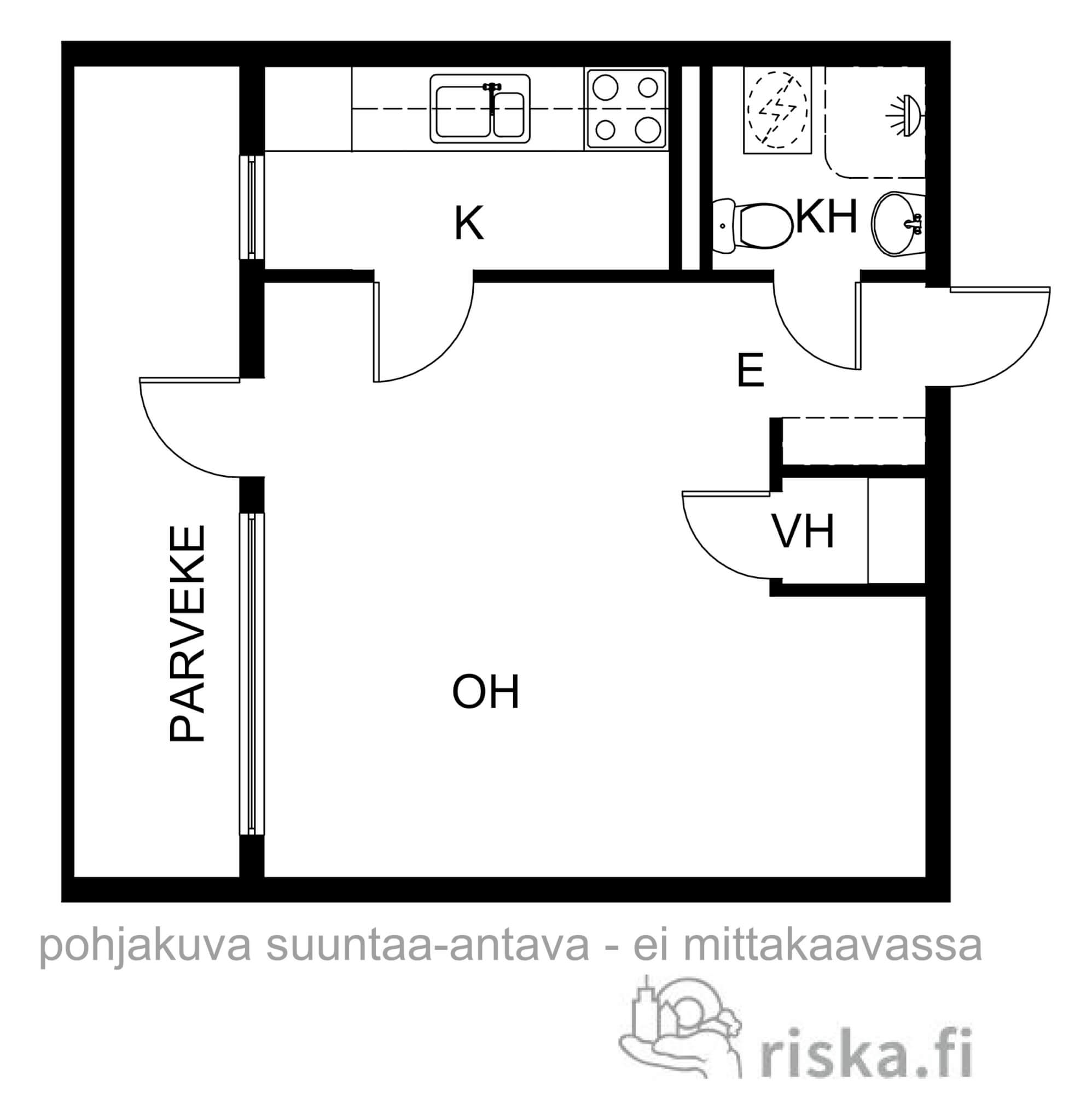 Pohjakuva